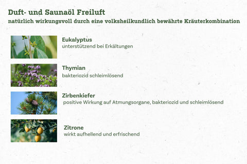 Kraeuter Freiluft