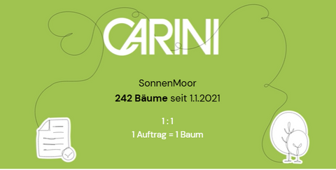 Carini_Banner_Baum