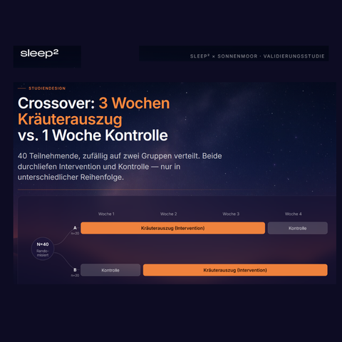 Schlafstudie_Mobile_4